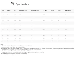 Ping G410 Graphite Golf Irons